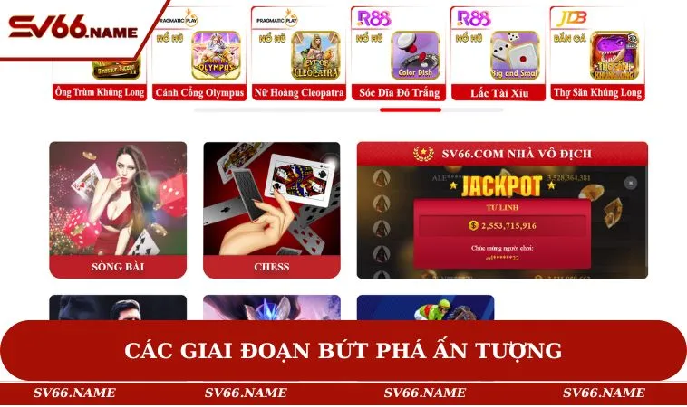 Các giai đoạn bứt phá ấn tượng
