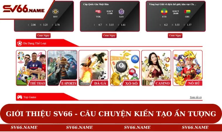 Giới thiệu SV66 - Câu chuyện kiến tạo ấn tượng