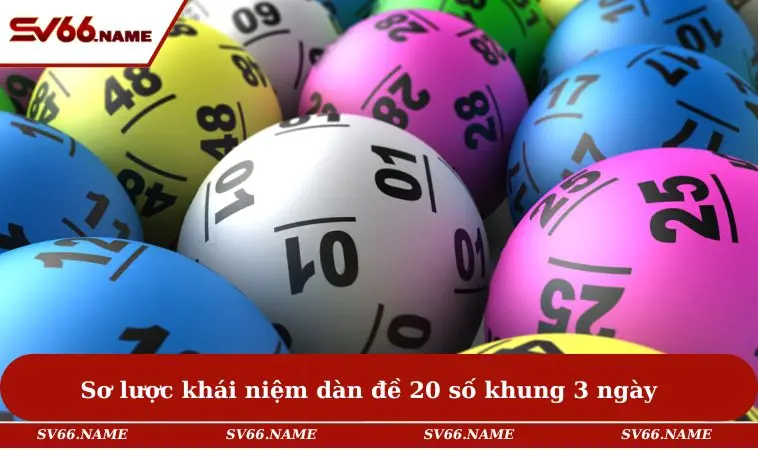 Sơ lược khái niệm dàn đề 20 số khung 3 ngày
